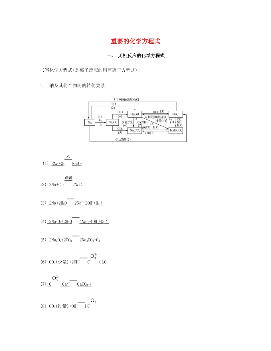 （江苏专用）高考化学二轮复习 重要的化学方程式素材-人教版高三全册化学素材_第1页