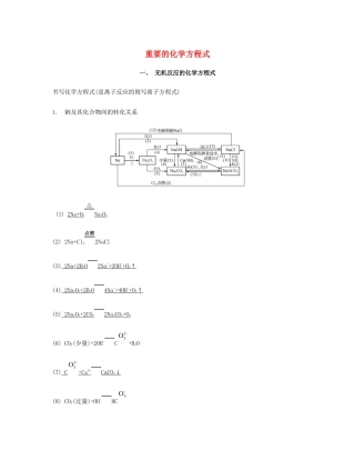 （江苏专用）高考化学二轮复习 重要的化学方程式素材-人教版高三全册化学素材