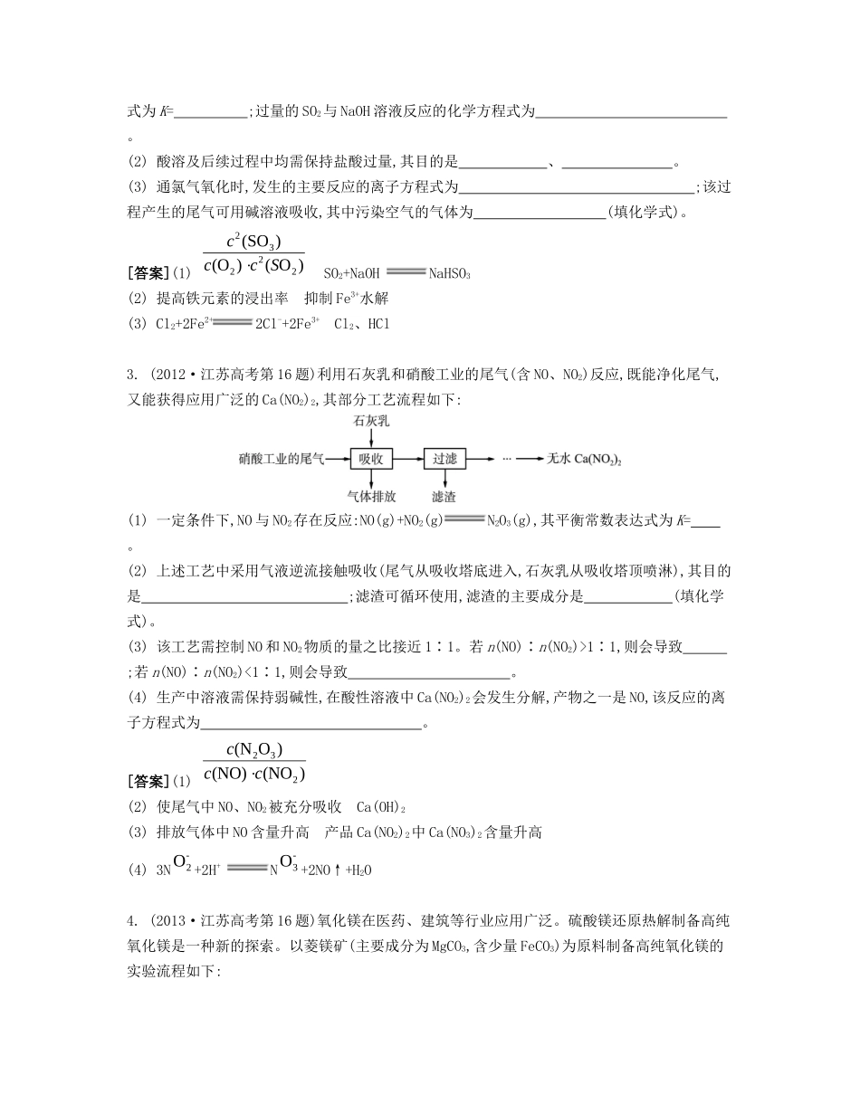 （江苏专用）高考化学二轮复习 专题三 化学工艺流程题型研究知识网络素材-人教版高三全册化学素材_第2页