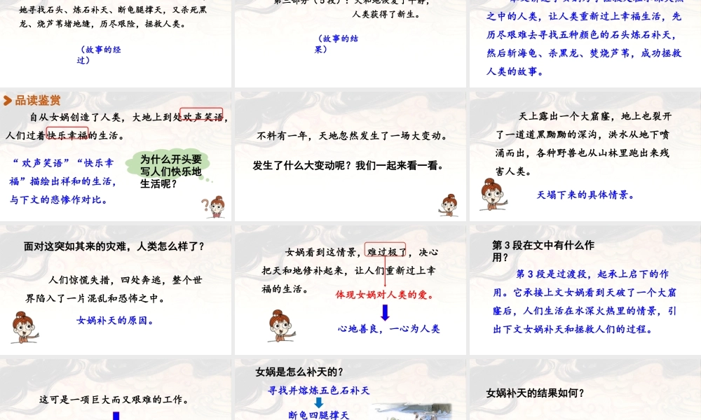 2025秋最新教材统编版语文四年级（上）第四单元-15《女娲补天》【课件】