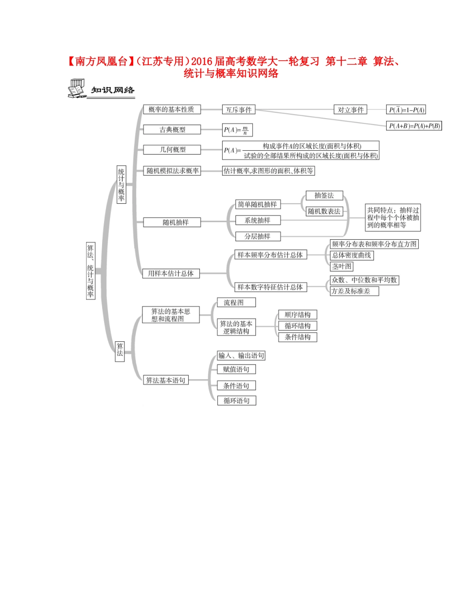 （江苏专用）高考数学大一轮复习 第十二章 算法、统计与概率知识网络-人教版高三全册数学素材_第1页