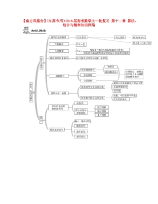 （江苏专用）高考数学大一轮复习 第十二章 算法、统计与概率知识网络-人教版高三全册数学素材