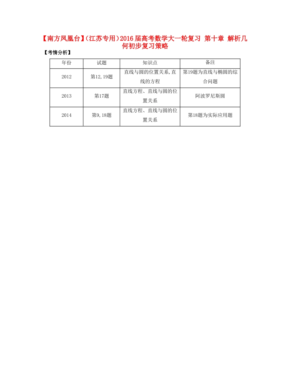 （江苏专用）高考数学大一轮复习 第十章 解析几何初步复习策略-人教版高三全册数学素材_第1页