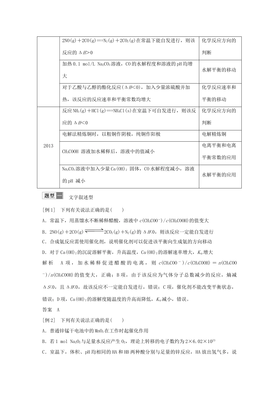 （江苏专用）高考化学一轮复习 专题六 溶液中的离子反应专题提升学案-人教版高三全册化学学案_第3页