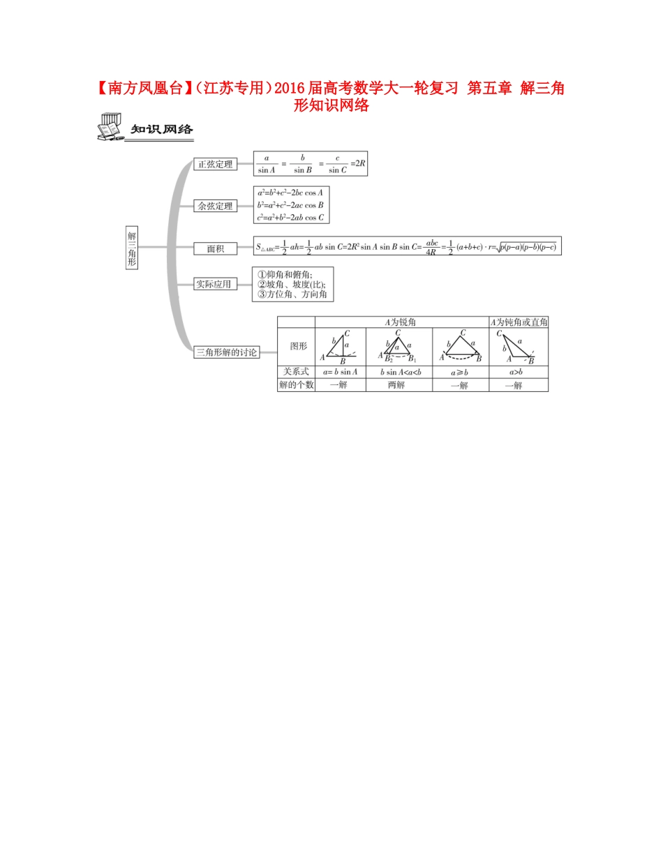 （江苏专用）高考数学大一轮复习 第五章 解三角形知识网络-人教版高三全册数学素材_第1页