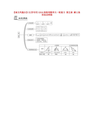 （江苏专用）高考数学大一轮复习 第五章 解三角形知识网络-人教版高三全册数学素材