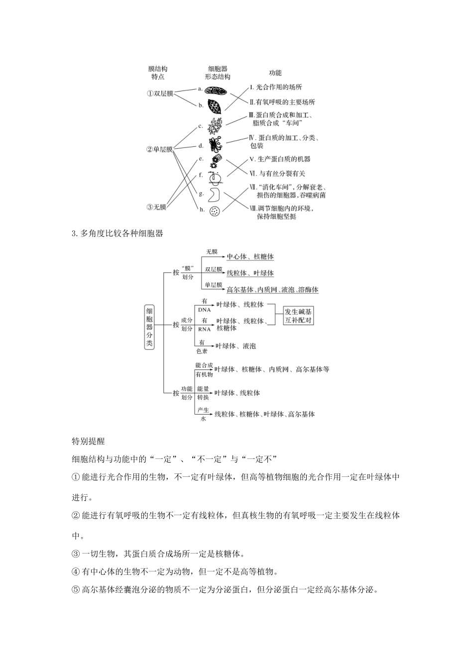 （江苏专用）新高考生物 第二单元 细胞的基本结构与物质运输 第5讲 细胞器与生物膜系统学案-人教版高三全册生物学案_第2页