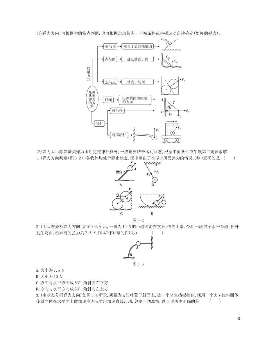 （江苏专用）高考物理大一轮复习 第2单元 相互作用 物体的平衡学案-人教版高三全册物理学案_第3页