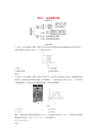 （江苏专用）高考物理二轮复习 要点回扣 专题2 运动图象问题学案-人教版高三全册物理学案