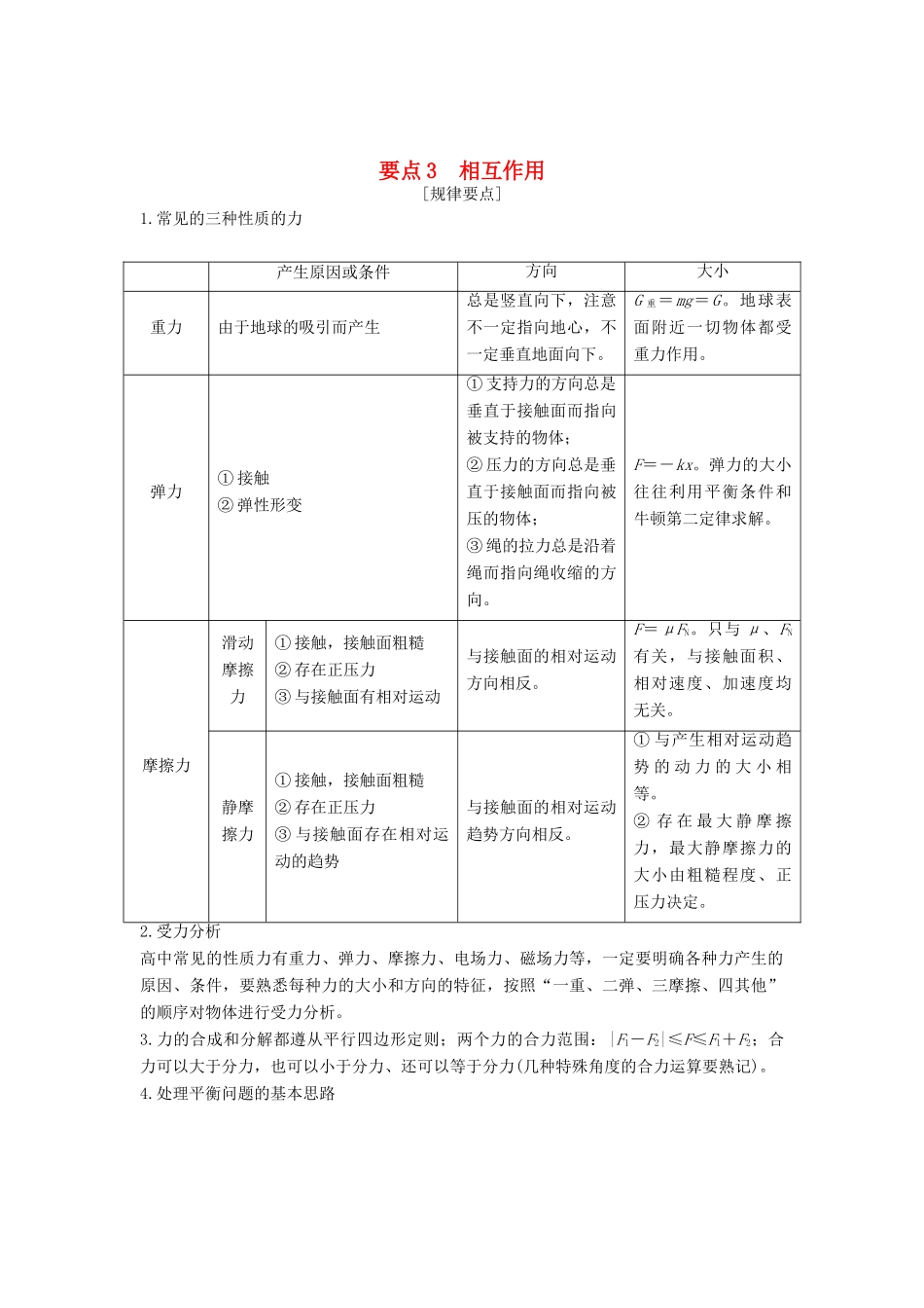 （江苏专用）高考物理二轮复习 要点回扣 专题3 相互作用学案-人教版高三全册物理学案_第1页
