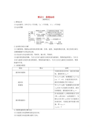 （江苏专用）高考物理二轮复习 要点回扣 专题5 曲线运动学案-人教版高三全册物理学案