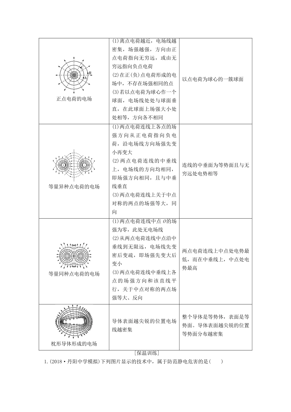 （江苏专用）高考物理二轮复习 要点回扣 专题10 电场学案-人教版高三全册物理学案_第2页