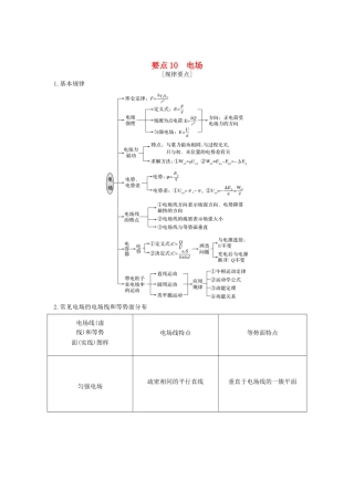 （江苏专用）高考物理二轮复习 要点回扣 专题10 电场学案-人教版高三全册物理学案