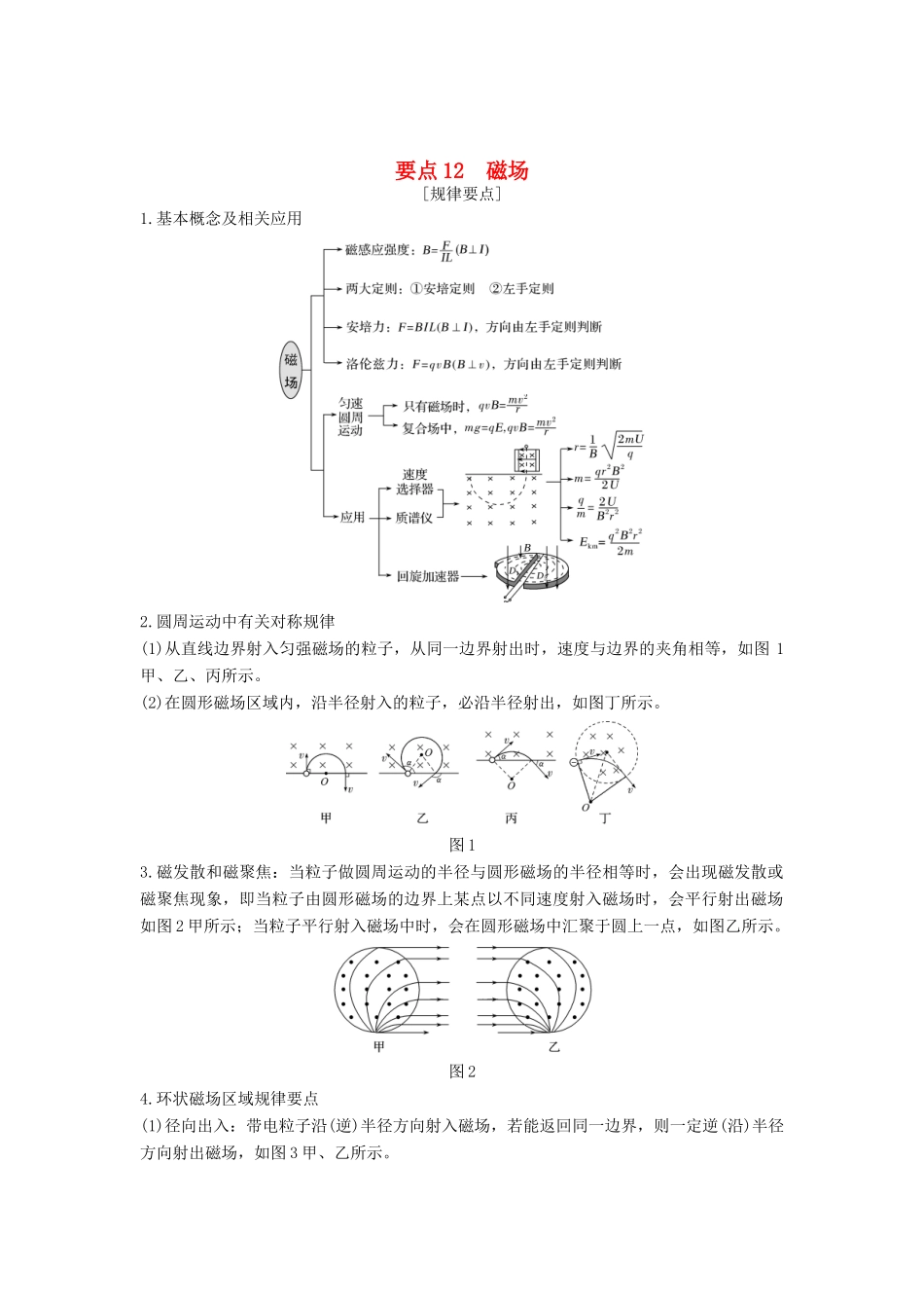 （江苏专用）高考物理二轮复习 要点回扣 专题12 磁场学案-人教版高三全册物理学案_第1页