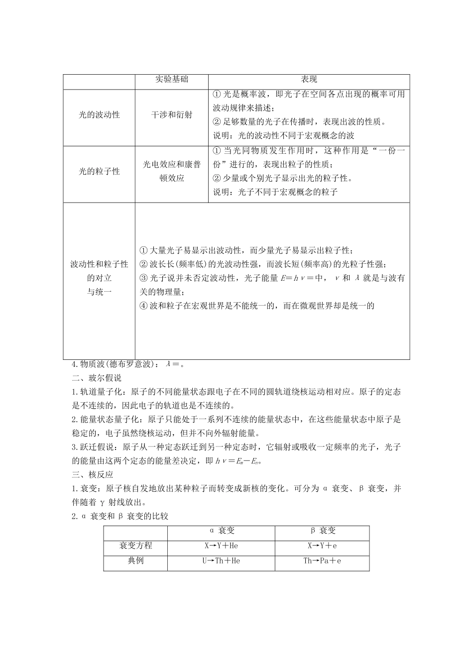 （江苏专用）高考物理二轮复习 要点回扣 专题15 原子物理学案-人教版高三全册物理学案_第2页