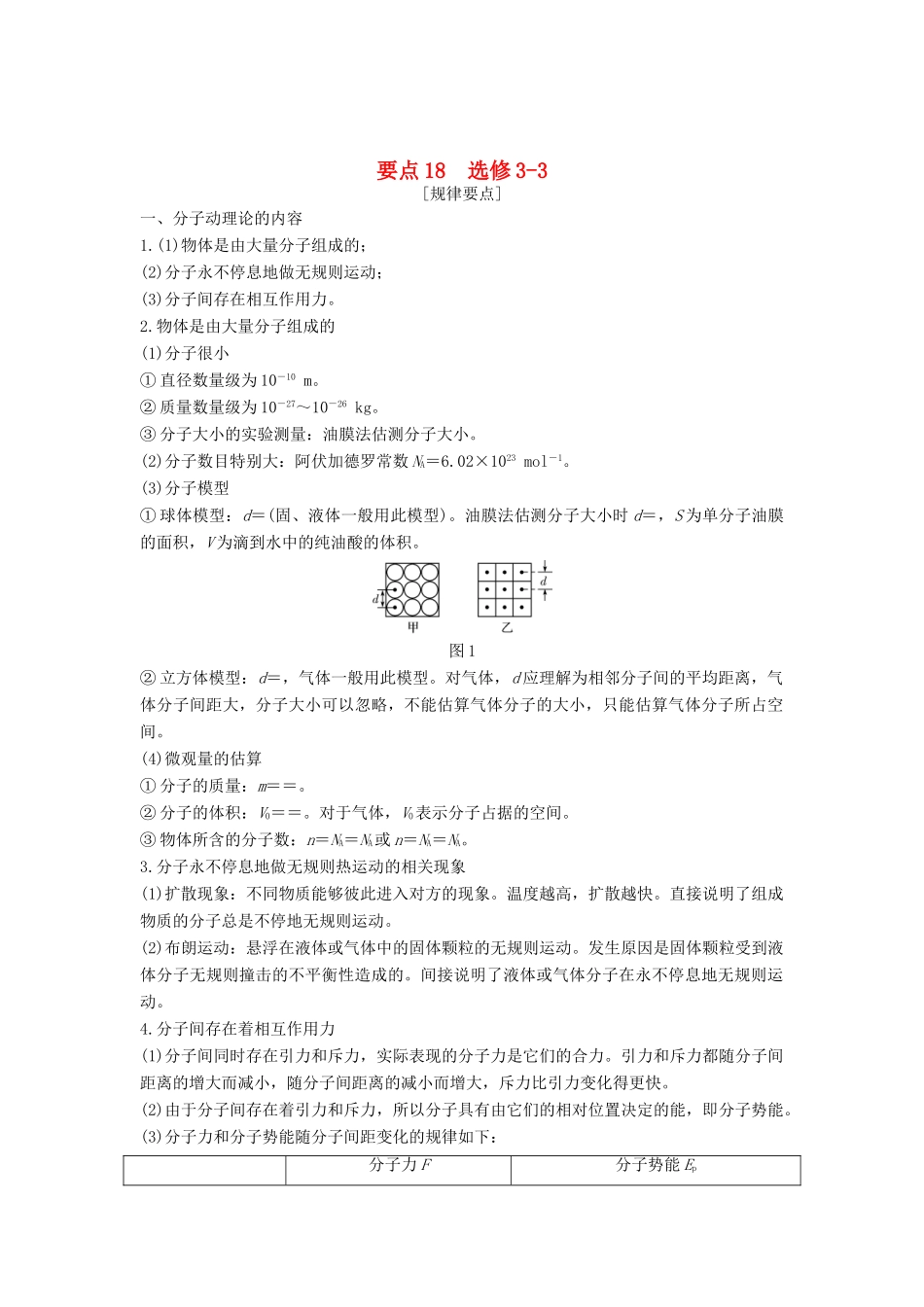 （江苏专用）高考物理二轮复习 要点回扣 专题18 选修3-3学案-人教版高三选修3-3物理学案_第1页