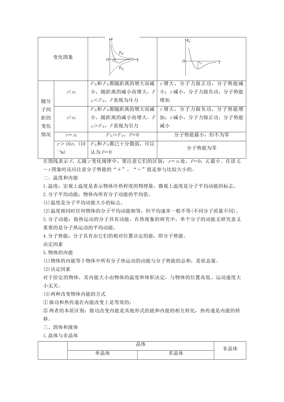 （江苏专用）高考物理二轮复习 要点回扣 专题18 选修3-3学案-人教版高三选修3-3物理学案_第2页