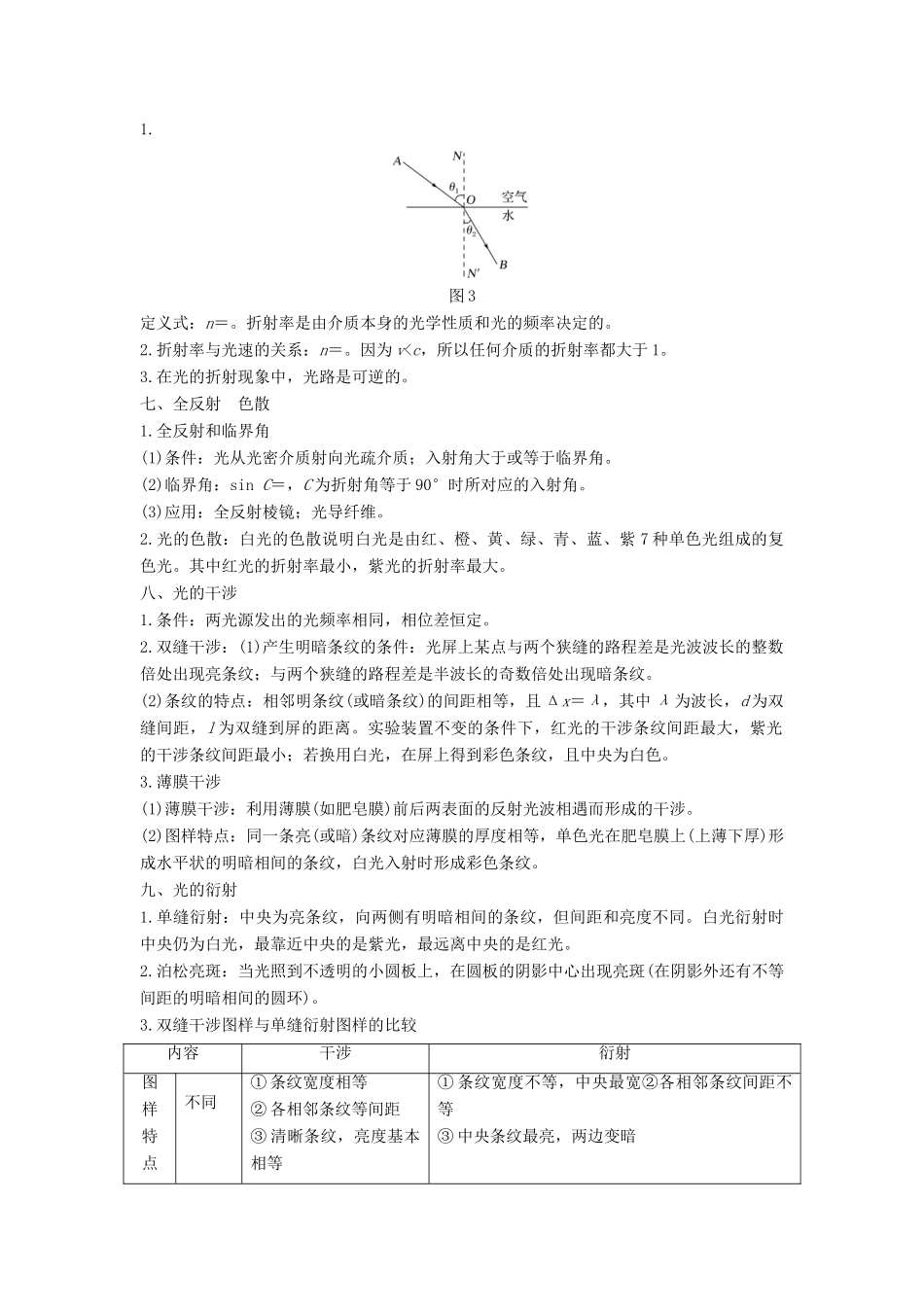 （江苏专用）高考物理二轮复习 要点回扣 专题19 选修3-4学案-人教版高三选修3-4物理学案_第2页