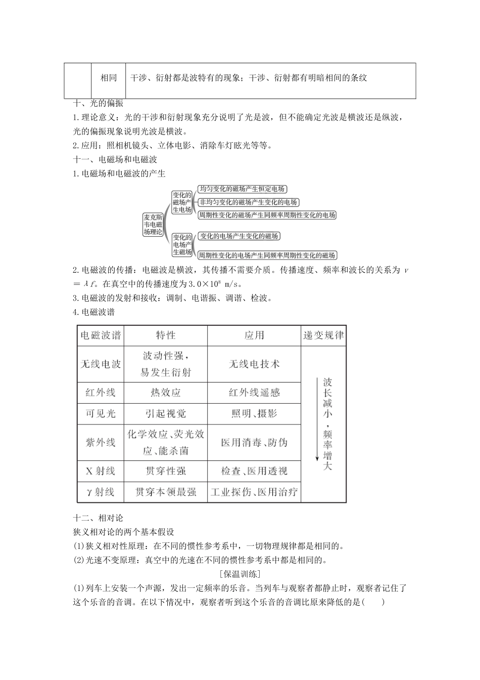 （江苏专用）高考物理二轮复习 要点回扣 专题19 选修3-4学案-人教版高三选修3-4物理学案_第3页