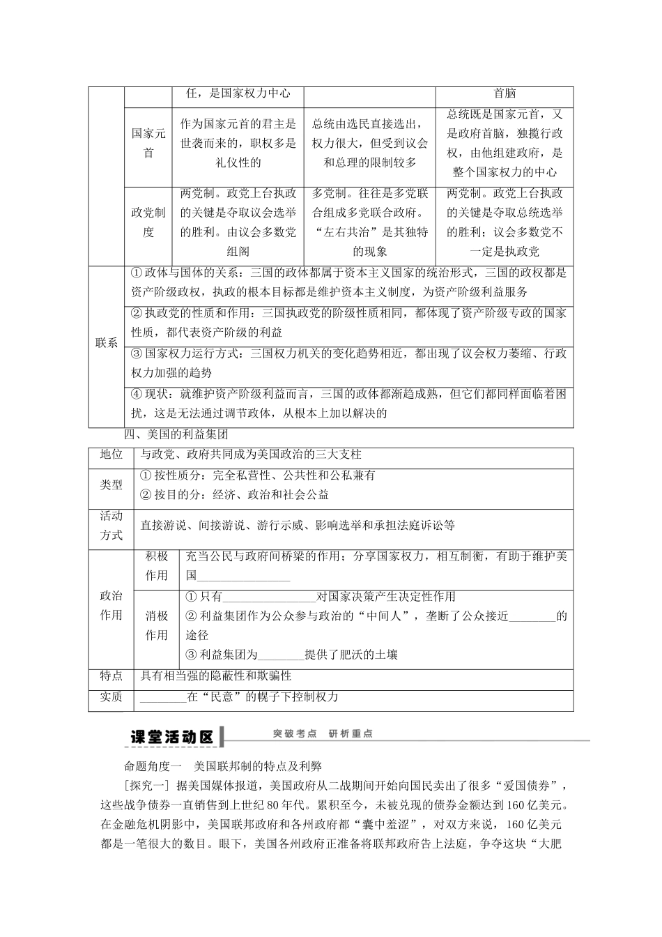 （江苏专用）高考政治大一轮复习 专题三 联邦制、两党制、三权分立：以美国为例学案 新人教版选修3-新人教版高三选修3政治学案_第3页