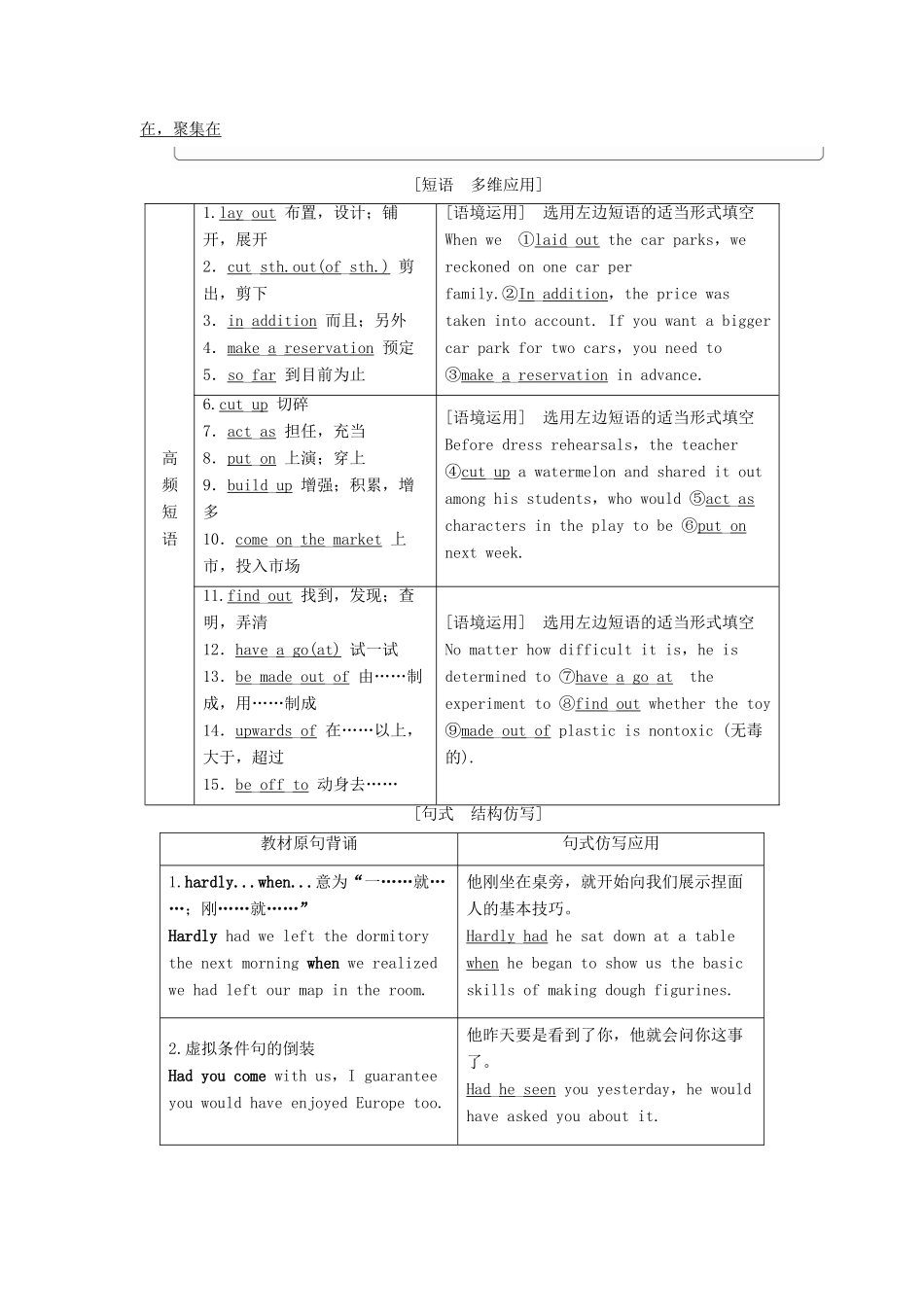 （江苏专用）新高考英语一轮复习 Unit 3 The world of colours and light教学案 牛津译林版选修8-牛津版高三选修8英语教学案_第3页