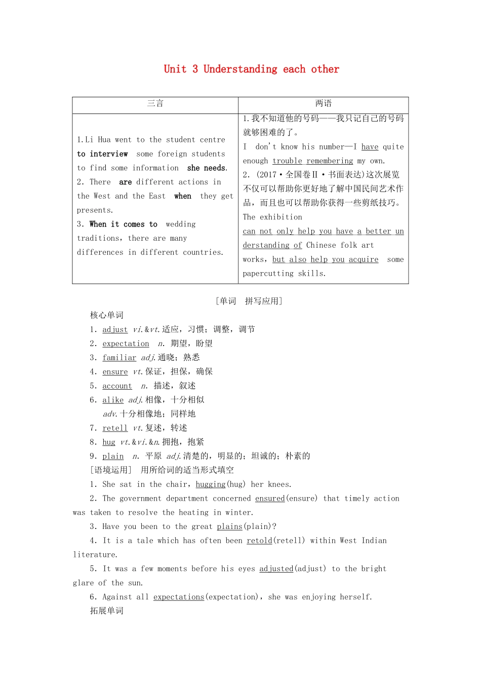 （江苏专用）新高考英语一轮复习 Unit 3 Understanding each other教学案 牛津译林版选修6-牛津版高三选修6英语教学案_第1页