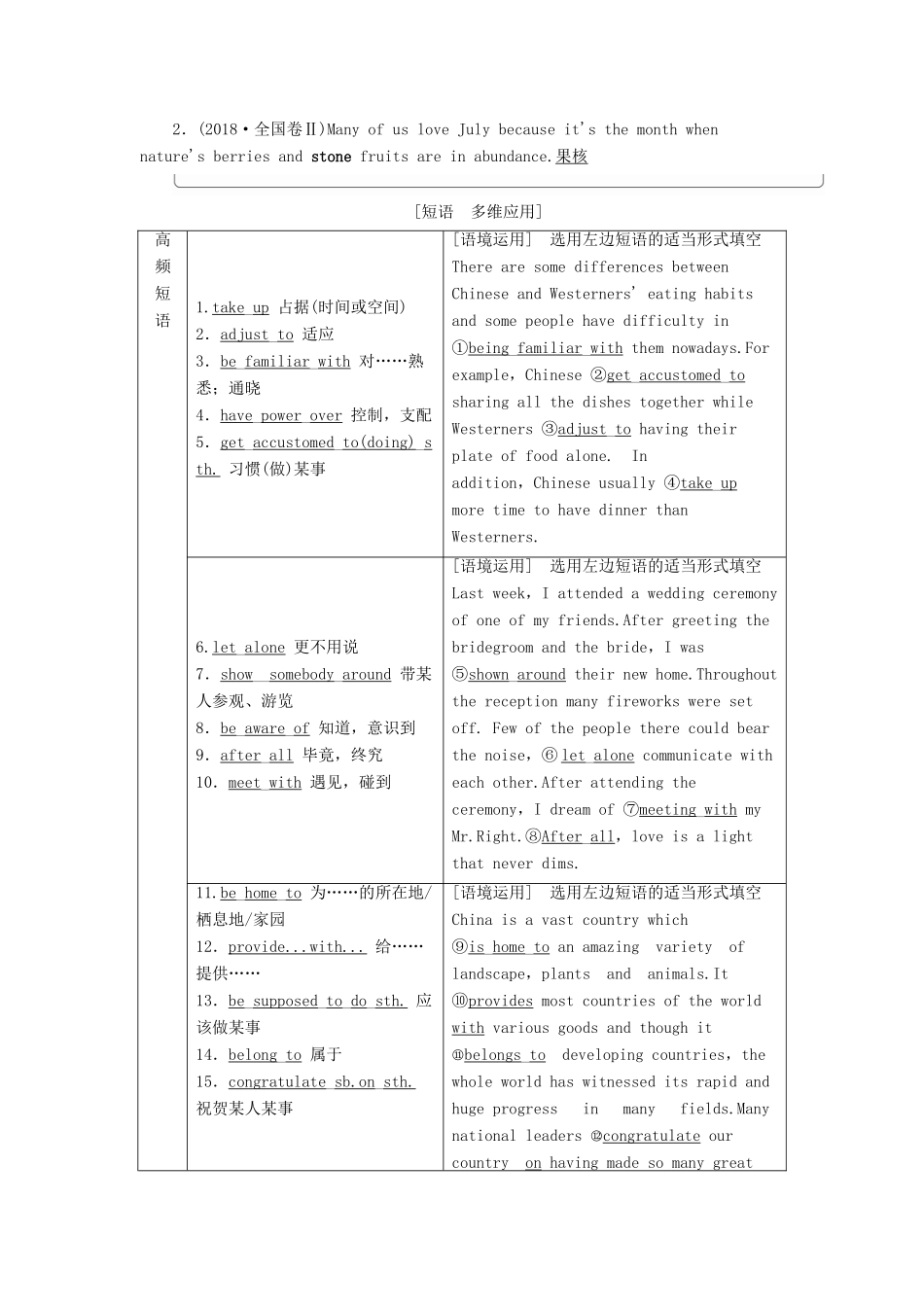 （江苏专用）新高考英语一轮复习 Unit 3 Understanding each other教学案 牛津译林版选修6-牛津版高三选修6英语教学案_第3页