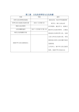 （江苏专用）高考政治总复习 第二单元 第三课 文化的多样性与文化传播教案（必修3）-人教版高三必修3政治教案