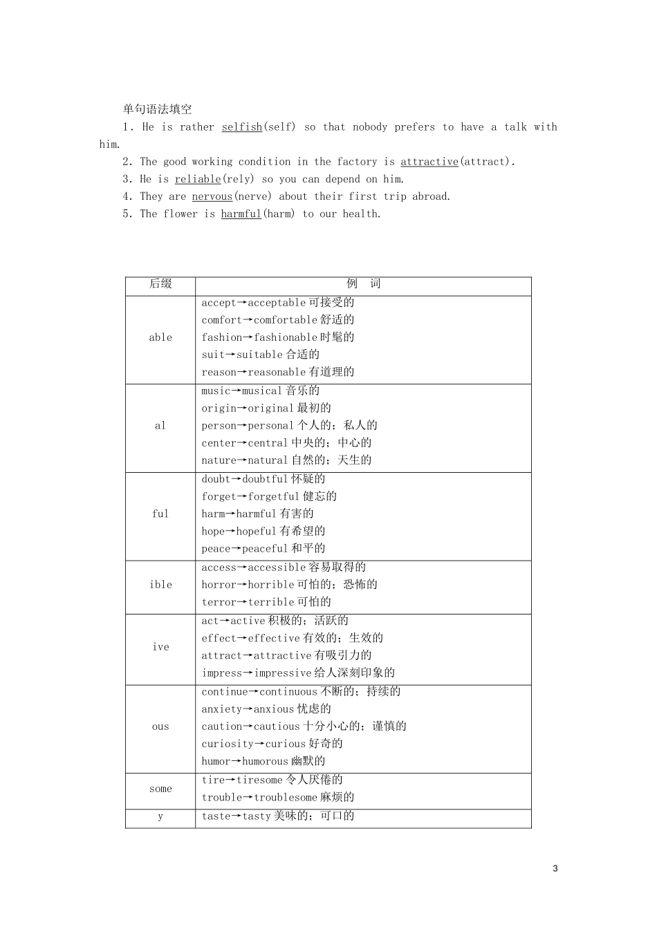 （江苏专用）新高考英语一轮复习 板块2 需要“变形”的名词、数词、形容词和副词 第3讲 构词法教学案 牛津译林版-牛津版高三全册英语教学案_第3页