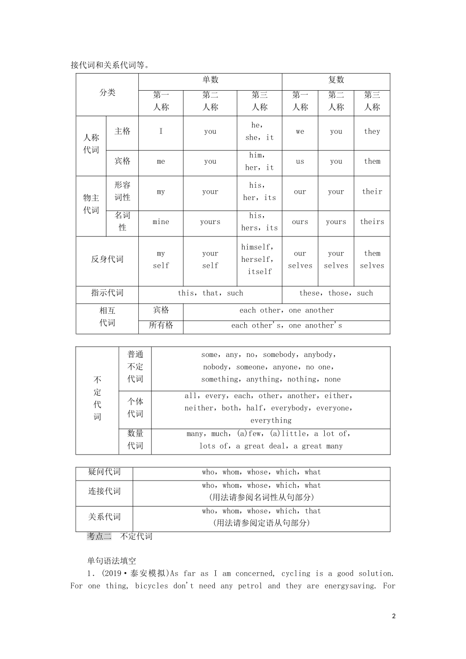 （江苏专用）新高考英语一轮复习 板块3 不可忽视的小词——代词、冠词、介词 第1讲 代词教学案 牛津译林版-牛津版高三全册英语教学案_第2页