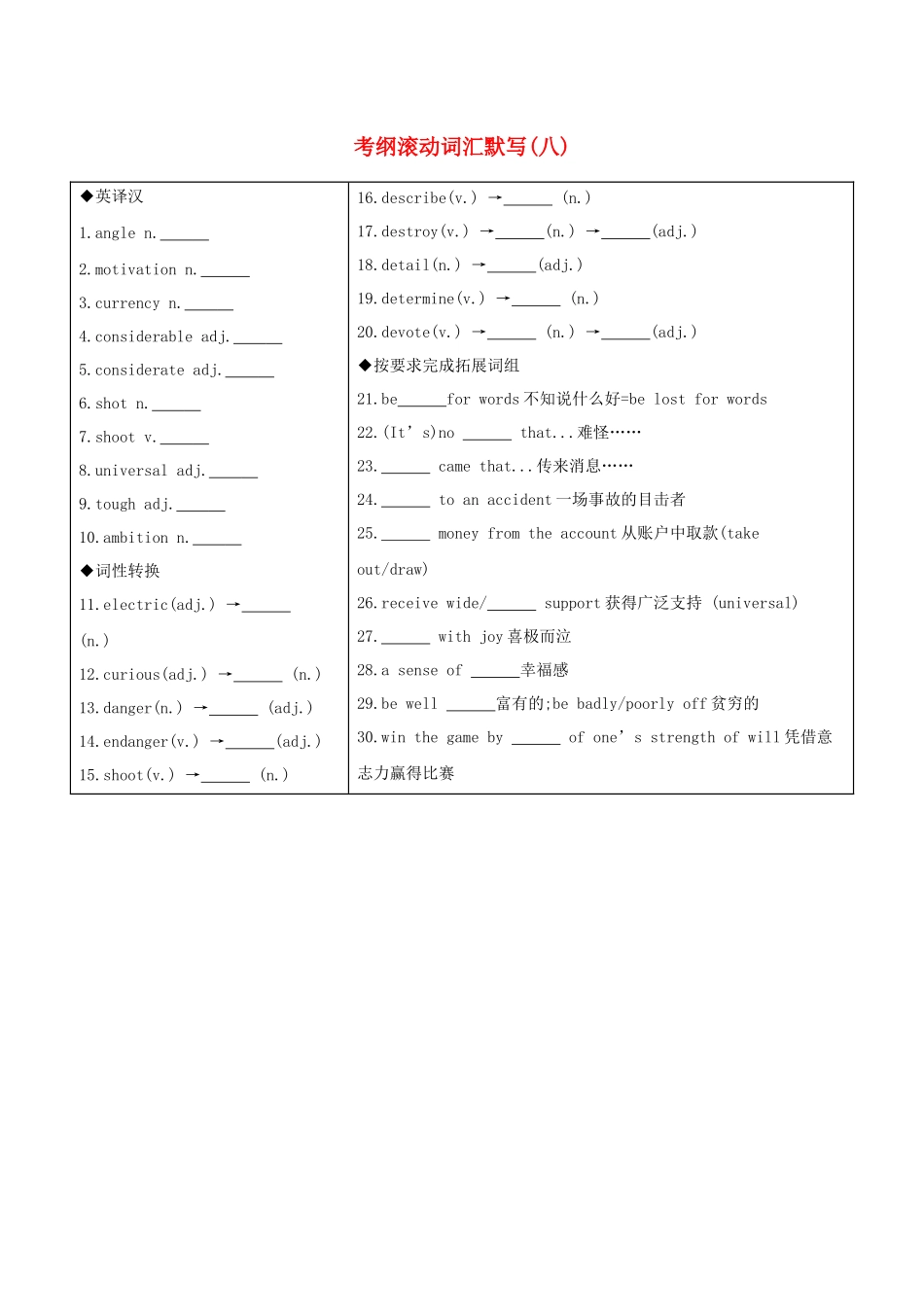 （江苏专用）高考英语 考前冲刺 第二篇 考前20天滚动词汇考纲滚动词汇默写（八）学案 新人教版-新人教版高三全册英语学案_第1页