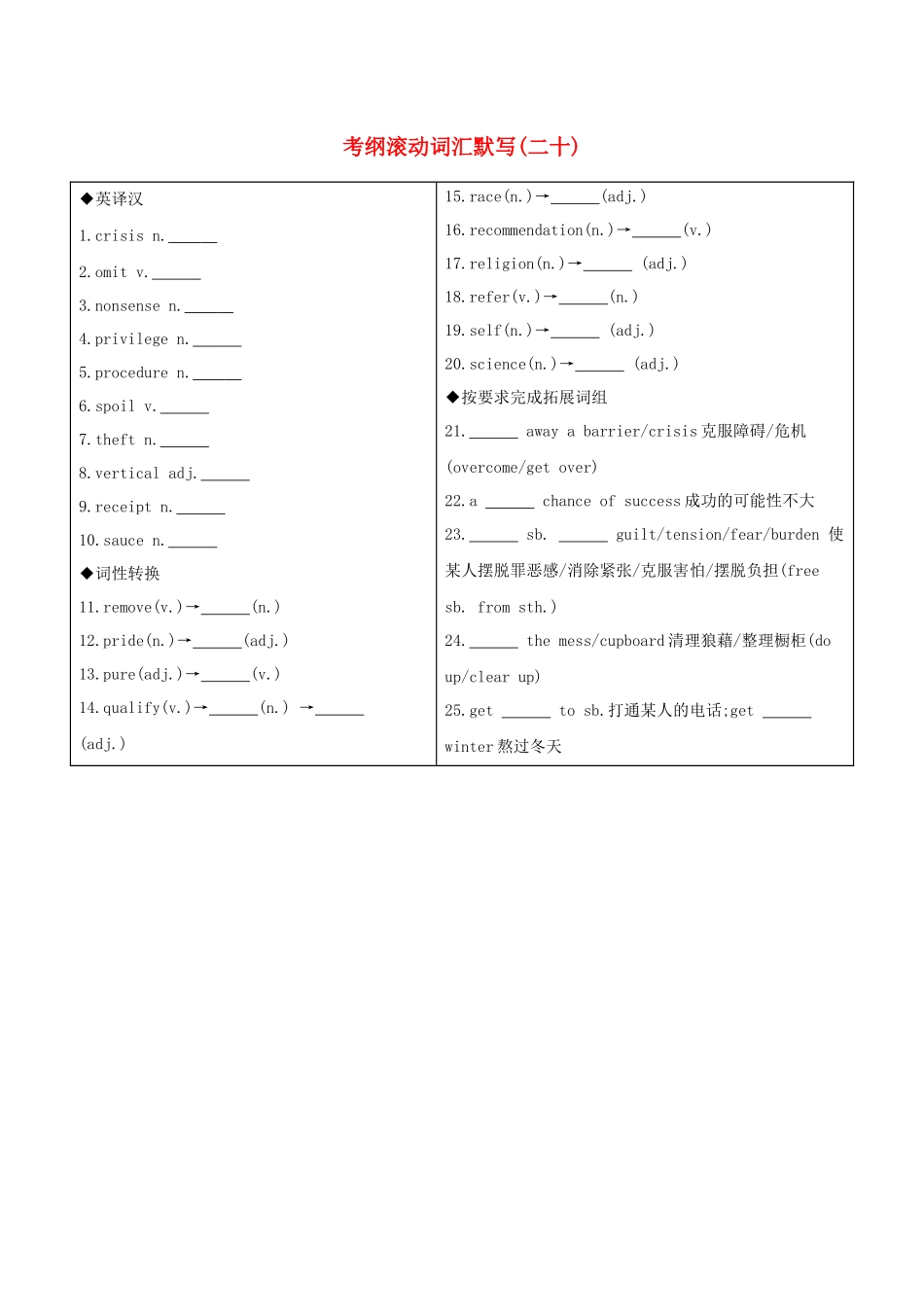 （江苏专用）高考英语 考前冲刺 第二篇 考前20天滚动词汇考纲滚动词汇默写（二十）学案 新人教版-新人教版高三全册英语学案_第1页