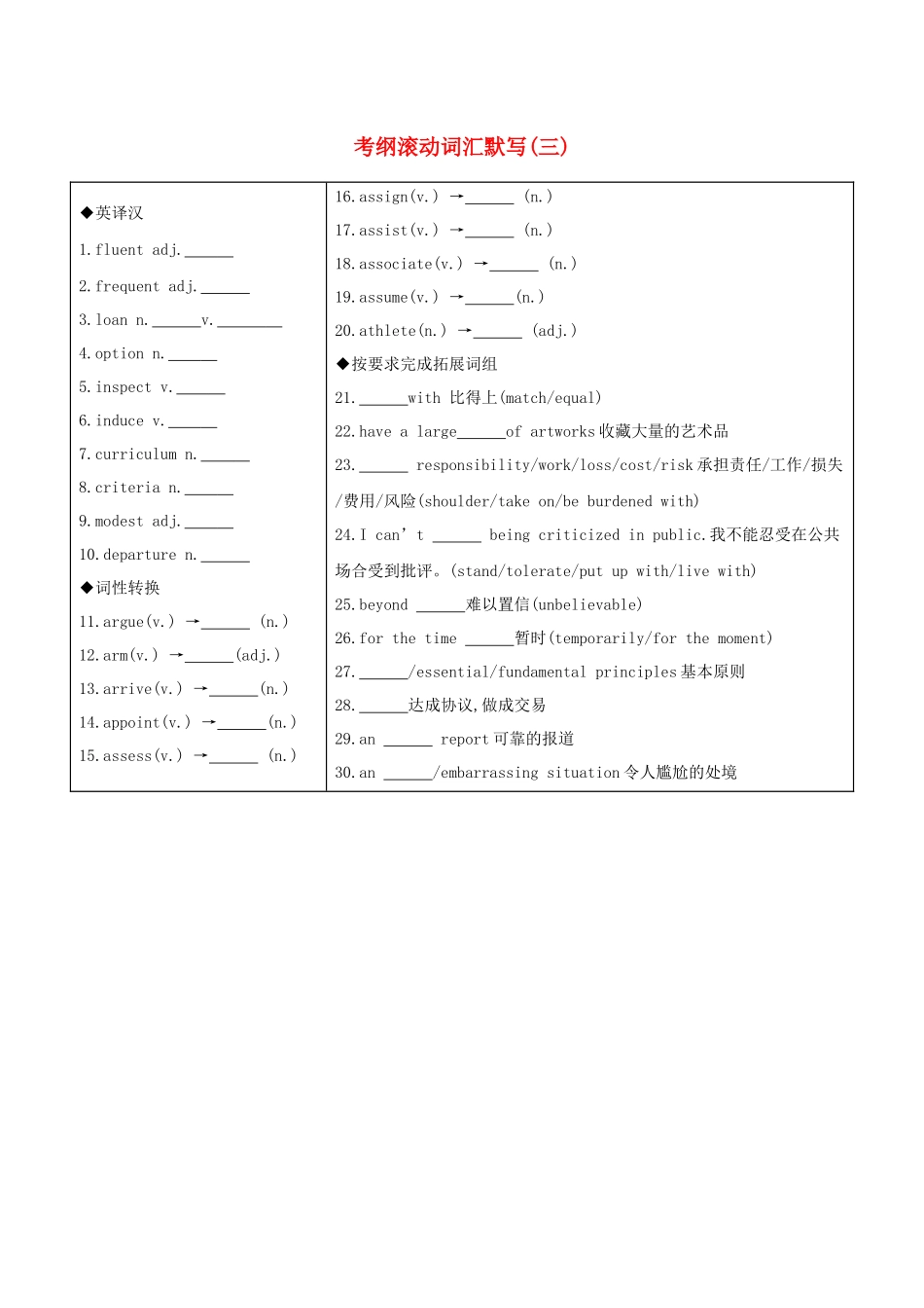 （江苏专用）高考英语 考前冲刺 第二篇 考前20天滚动词汇考纲滚动词汇默写（三）学案 新人教版-新人教版高三全册英语学案_第1页