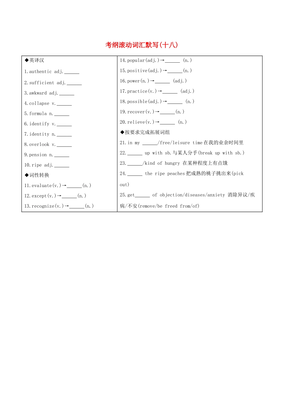 （江苏专用）高考英语 考前冲刺 第二篇 考前20天滚动词汇考纲滚动词汇默写（十八）学案 新人教版-新人教版高三全册英语学案_第1页