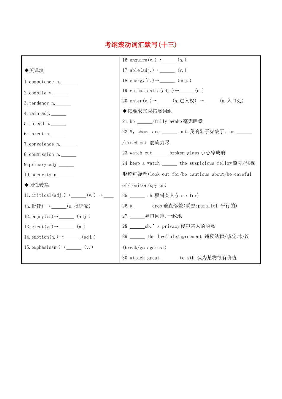 （江苏专用）高考英语 考前冲刺 第二篇 考前20天滚动词汇考纲滚动词汇默写（十三）学案 新人教版-新人教版高三全册英语学案_第1页