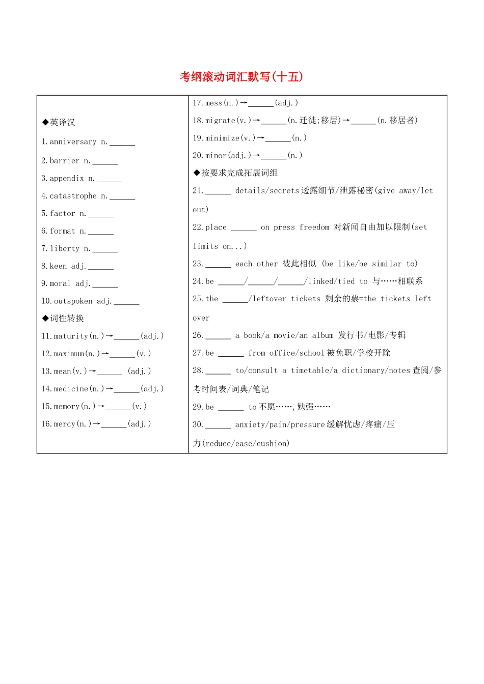 （江苏专用）高考英语 考前冲刺 第二篇 考前20天滚动词汇考纲滚动词汇默写（十五）学案 新人教版-新人教版高三全册英语学案_第1页