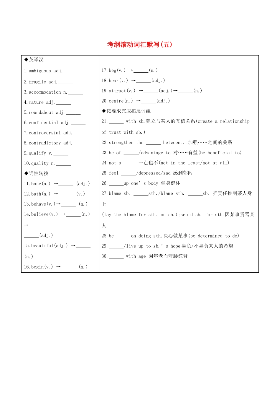 （江苏专用）高考英语 考前冲刺 第二篇 考前20天滚动词汇考纲滚动词汇默写（五）学案 新人教版-新人教版高三全册英语学案_第1页