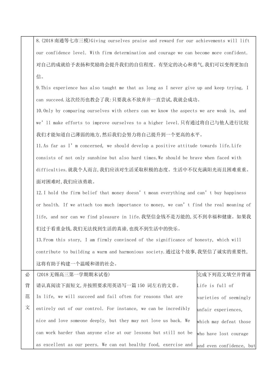 （江苏专用）高考英语 考前冲刺 话题词汇四 情感与态度学案 新人教版-新人教版高三全册英语学案_第3页