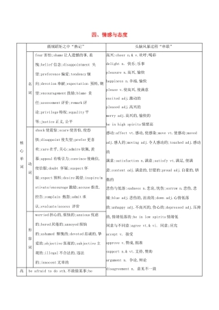 （江苏专用）高考英语 考前冲刺 话题词汇四 情感与态度学案 新人教版-新人教版高三全册英语学案