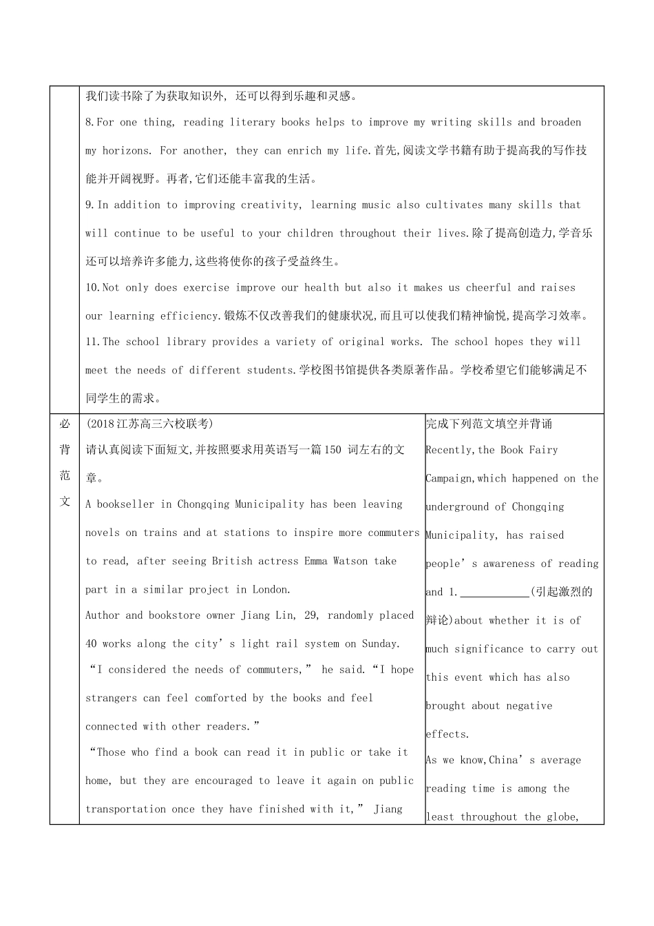 （江苏专用）高考英语 考前冲刺 话题词汇五 文学 艺术与体育学案 新人教版-新人教版高三全册英语学案_第3页