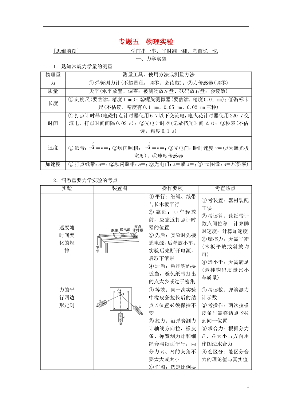 （江苏选考）高考物理二轮复习 第一部分 专题五 物理实验学案-人教版高三全册物理学案_第1页