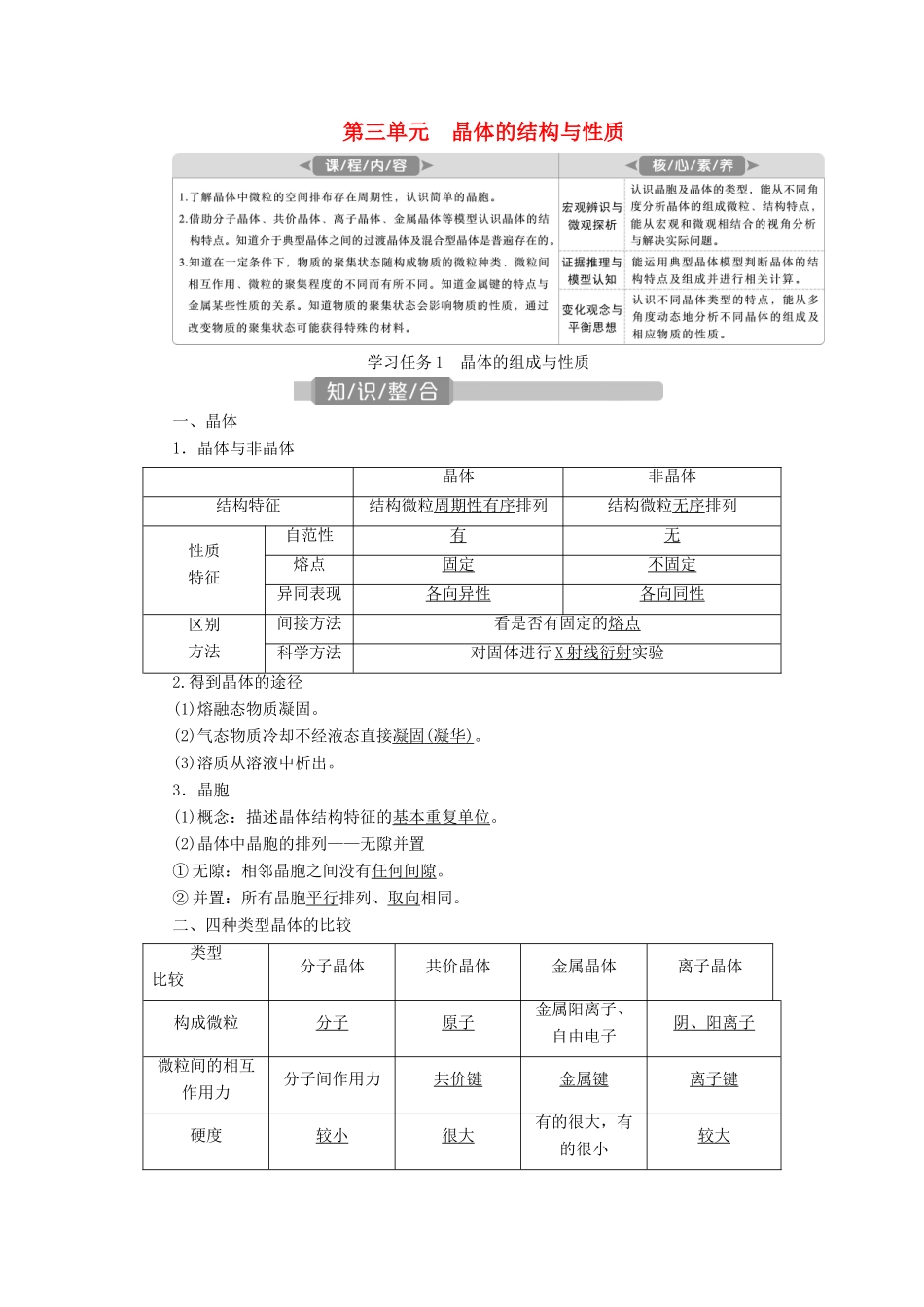 （江苏选考）新高考化学一轮复习 选修3 第三单元 晶体的结构与性质教学案 苏教版-苏教版高三选修3化学教学案_第1页