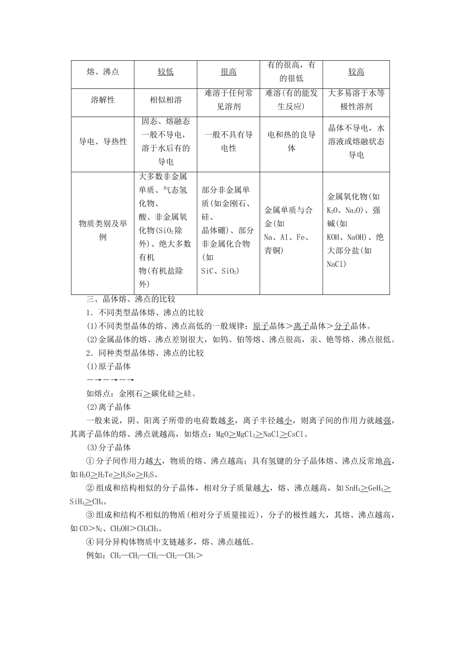 （江苏选考）新高考化学一轮复习 选修3 第三单元 晶体的结构与性质教学案 苏教版-苏教版高三选修3化学教学案_第2页