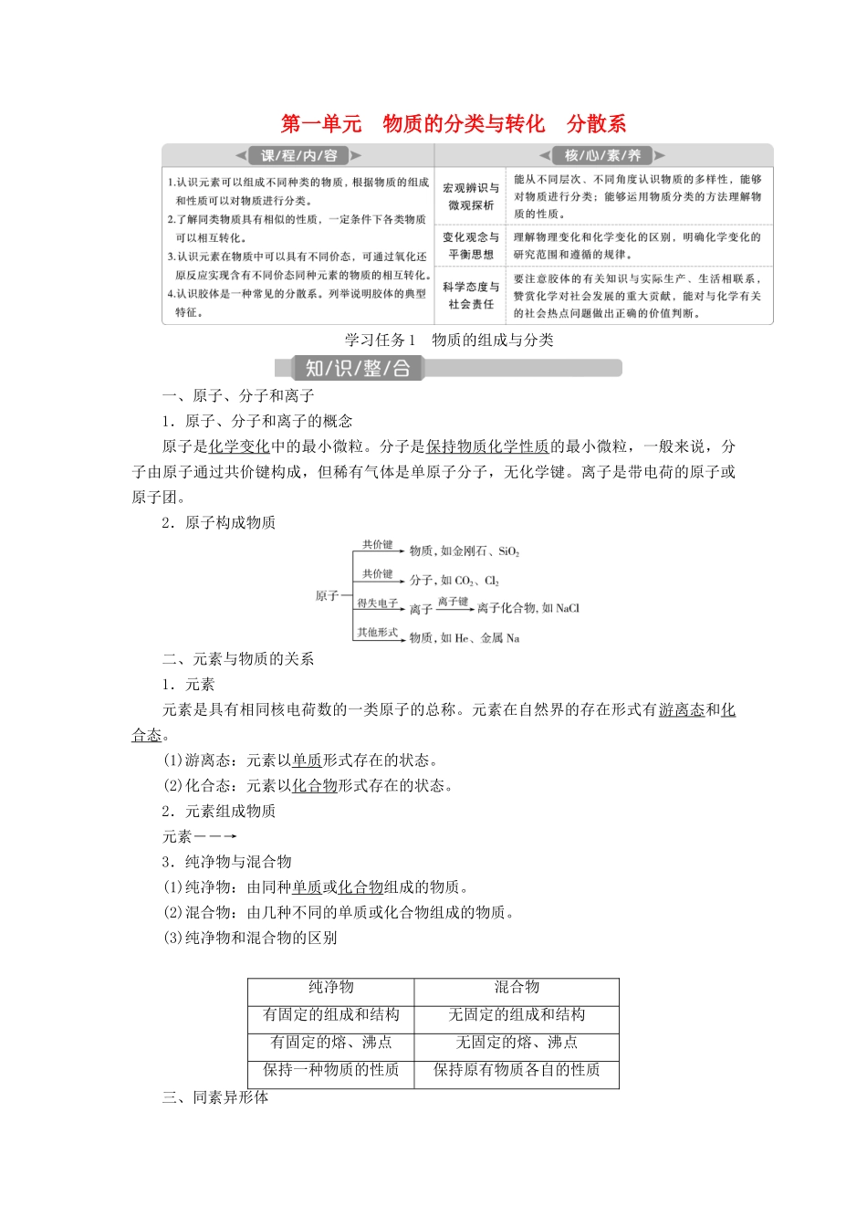 （江苏选考）新高考化学一轮复习 专题1 化学家眼中的物质世界 1 第一单元 物质的分类与转化 分散系教学案 苏教版-苏教版高三全册化学教学案_第1页