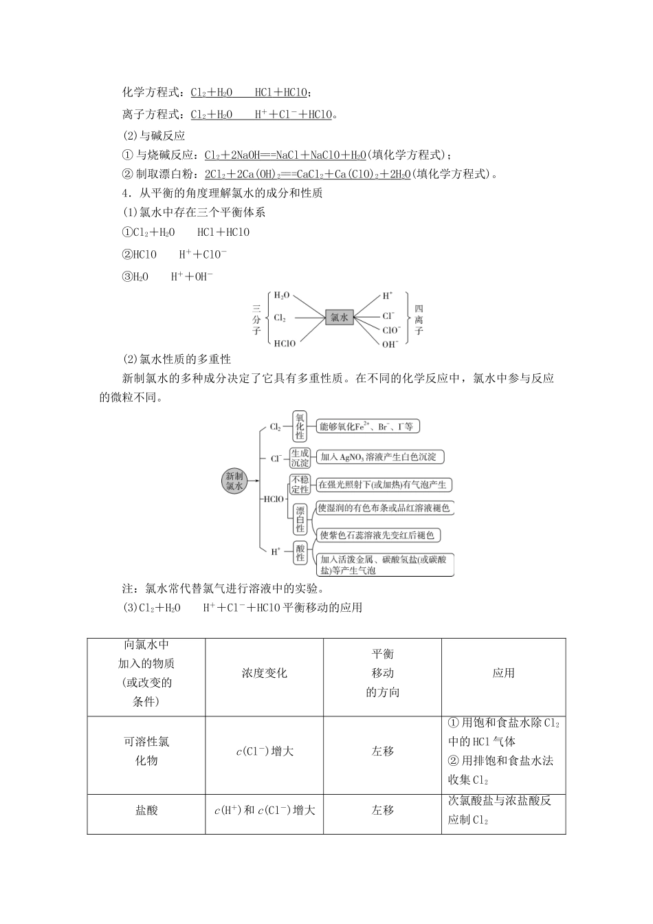 （江苏选考）新高考化学一轮复习 专题2 从海水中获得的化学物质 4 第三单元 氯、溴、碘及其重要化合物教学案 苏教版-苏教版高三全册化学教学案_第2页