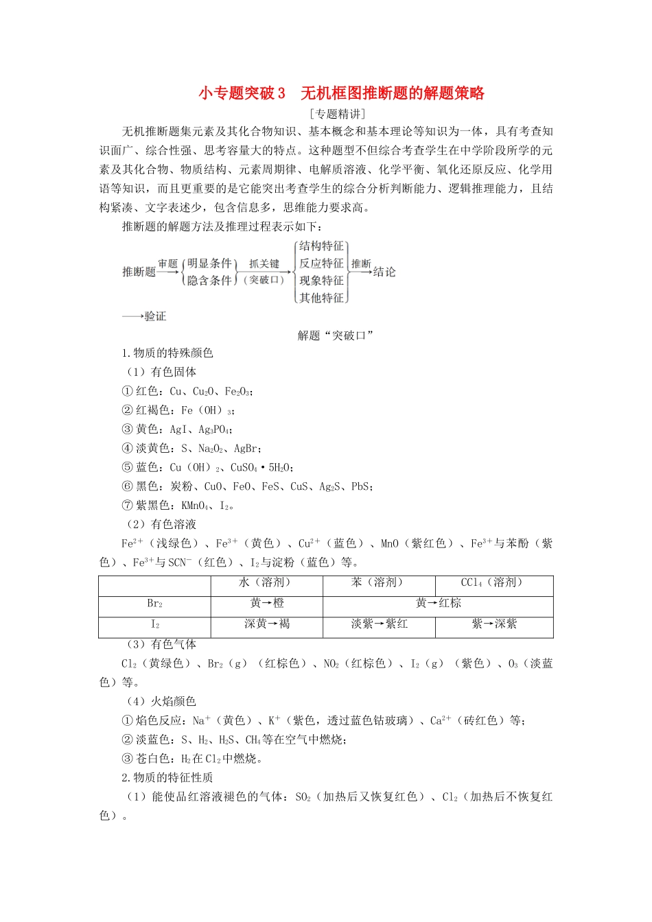 （江苏选考）新高考化学一轮复习 专题4 硫、氮和可持续发展 4 小专题突破3 无机框图推断题的解题策略教学案 苏教版-苏教版高三全册化学教学案_第1页
