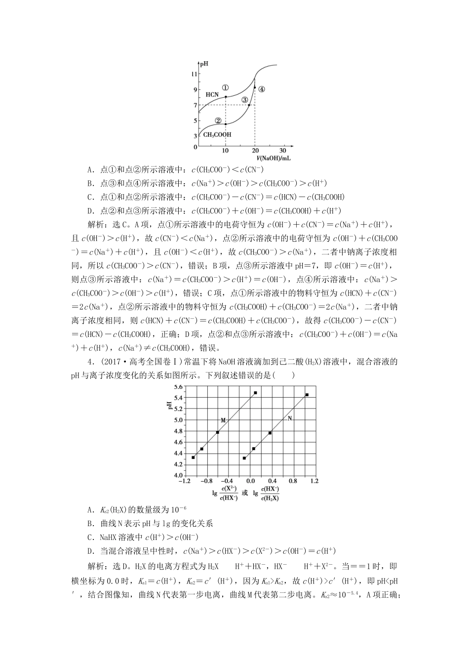 （江苏选考）新高考化学一轮复习 专题8 水溶液中的离子反应与平衡 5 小专题突破8 利用曲线变化判断粒子浓度的关系教学案 苏教版-苏教版高三全册化学教学案_第2页