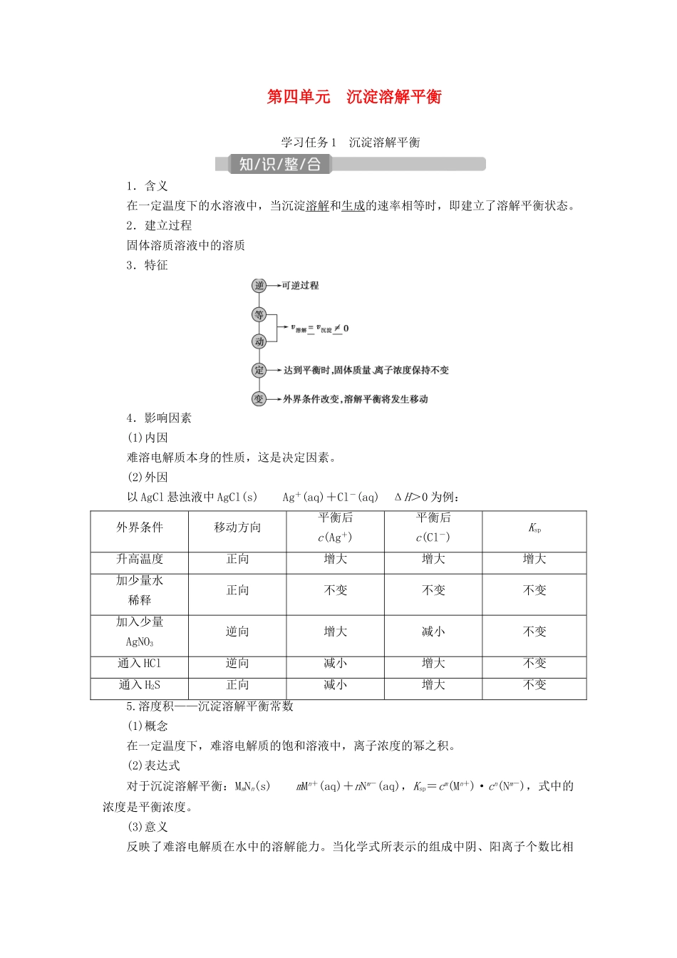 （江苏选考）新高考化学一轮复习 专题8 水溶液中的离子反应与平衡 6 第四单元 沉淀溶解平衡教学案 苏教版-苏教版高三全册化学教学案_第1页