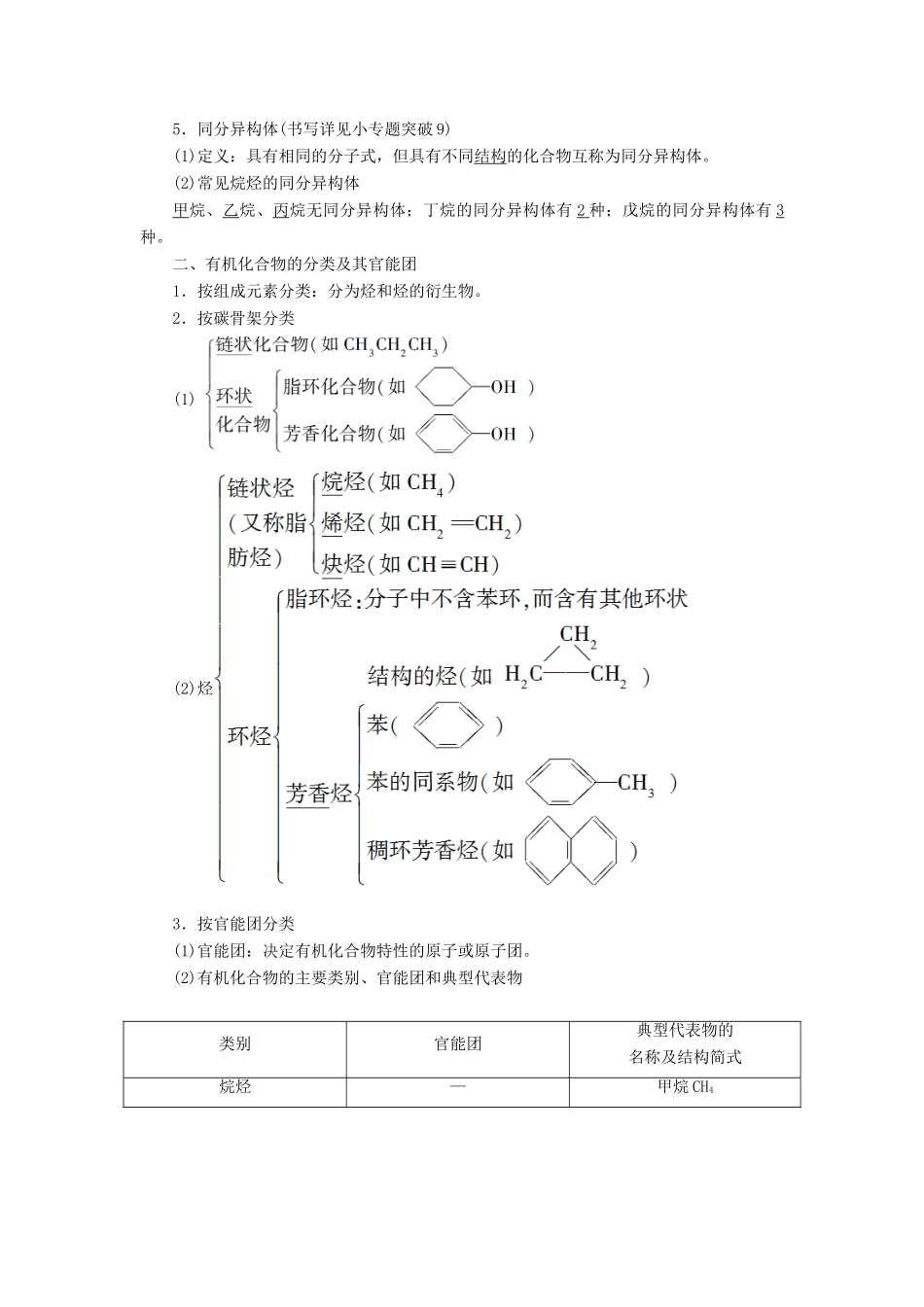 （江苏选考）新高考化学一轮复习 专题9 有机化合物及其应用 1 第一单元 认识有机化合物教学案 苏教版-苏教版高三全册化学教学案_第3页