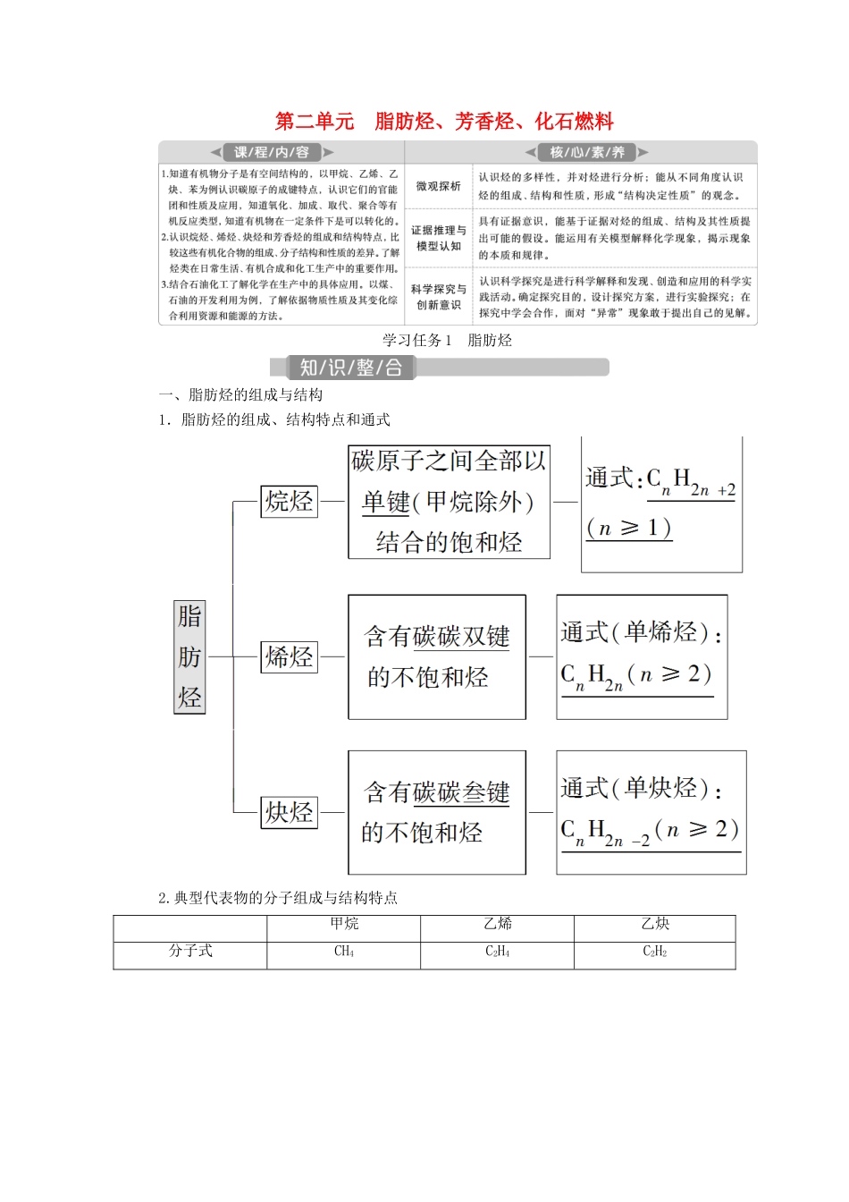 （江苏选考）新高考化学一轮复习 专题9 有机化合物及其应用 3 第二单元 脂肪烃、芳香烃、化石燃料教学案 苏教版-苏教版高三全册化学教学案_第1页